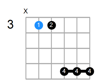 C7sus4b9 Chord